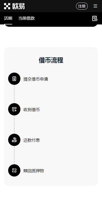 货币虚拟化_货币虚拟币是什么_超越交易：如何利用虚拟货币进行全球投资与财富管理