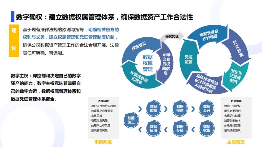 交易安全性评估是什么意思_交易安全主要包括_tokenpocket官方网站中的安全交易功能，如何确保交易的合规性与安全性？