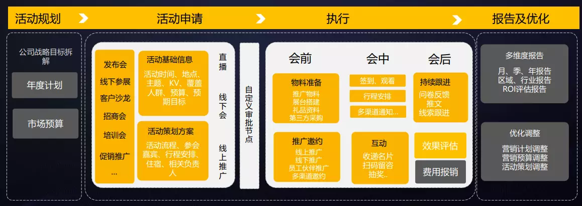 华为质量体系介绍ppt_华为手机的质量管理体系解析_华为质量体系文件