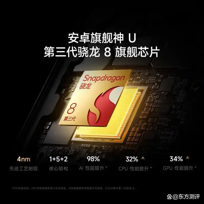 小米手机的持续发展与用户需求_小米手机的需求_小米手机用户和市场需求分析