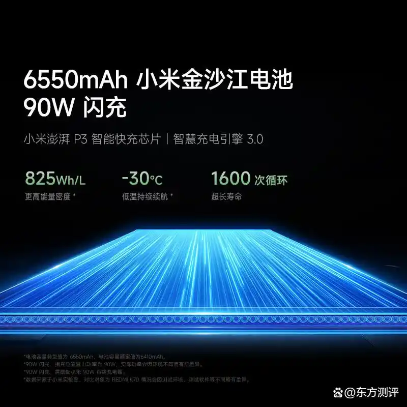 小米手机的持续发展与用户需求_小米手机的需求_小米手机用户和市场需求分析