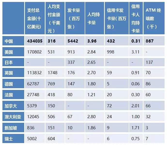 数字货币指标公式编辑器_数字货币技术指标怎么看_使用技术指标选择数字货币