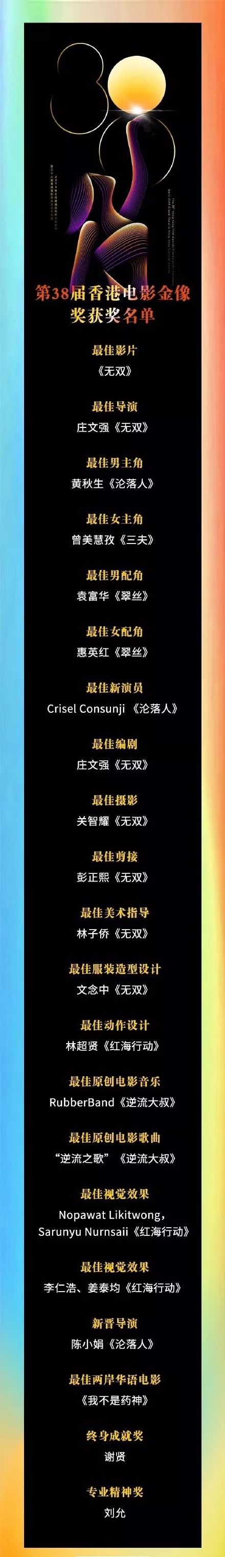 蓝洁瑛的影视成就与奖项回顾_蓝洁瑛获奖_电影演员蓝洁瑛