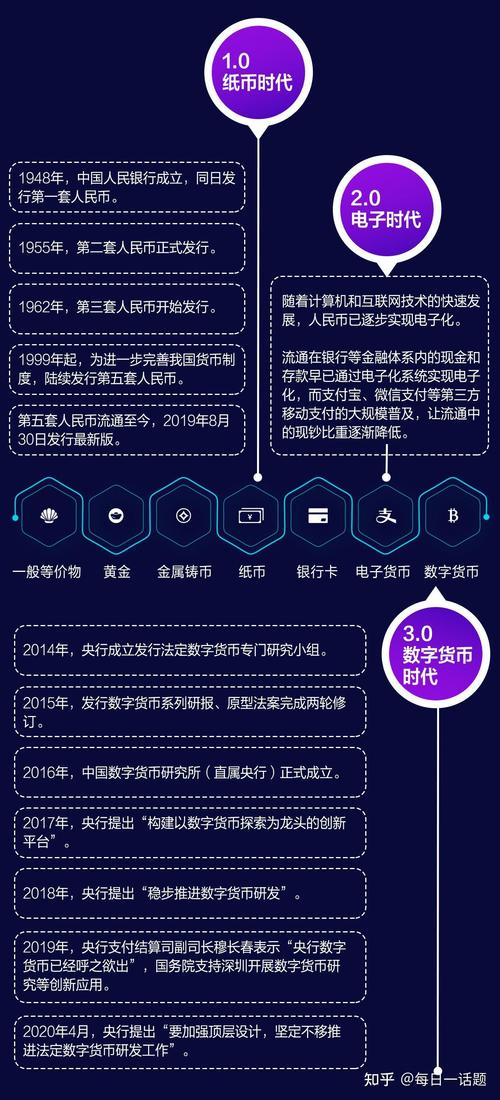 币的官网_如何通过tokenpocket官方网站获得关于新币种的权威分析与建议？_币的网站有哪些