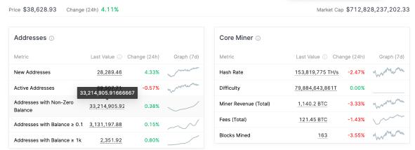 货币能数字交易实现交易吗_货币能数字交易实现什么交易_为什么数字货币能实现更快的交易？