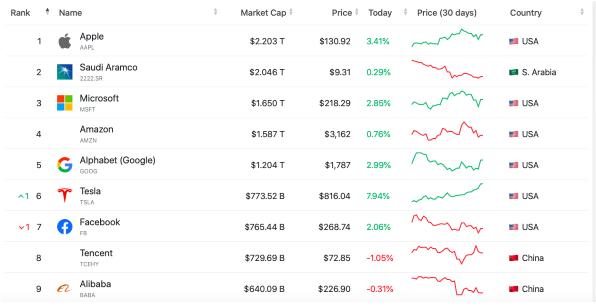 为什么数字货币能实现更快的交易？_货币能数字交易实现交易吗_货币能数字交易实现什么交易