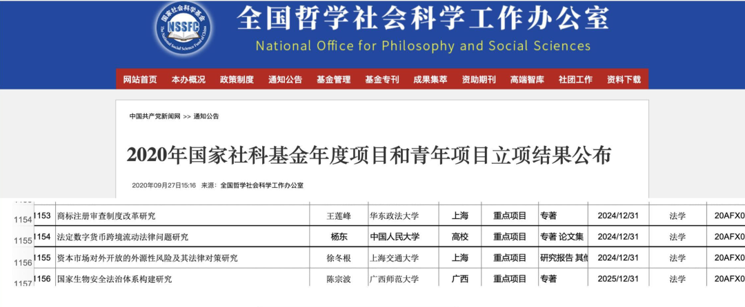 隐私加密货币_隐私合法货币数字保护中不包括_在数字货币中如何合法保护隐私