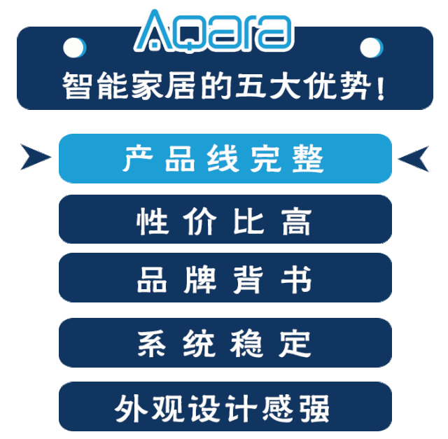 全方位服务：小米全屋智能助您家居无忧_全方位服务：小米全屋智能助您家居无忧_全方位服务：小米全屋智能助您家居无忧