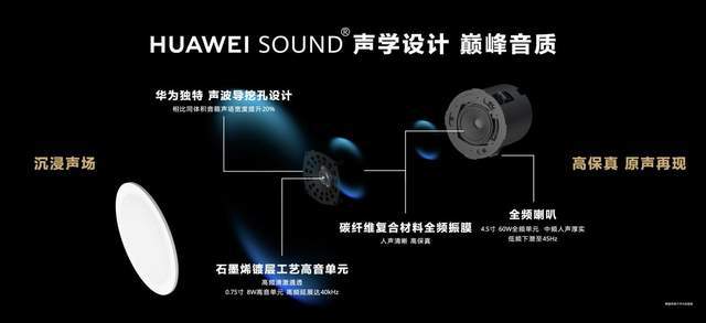 小米智能家居组建方案_小米智能化家居方案_智能家居的核心优势：小米全屋智能主机