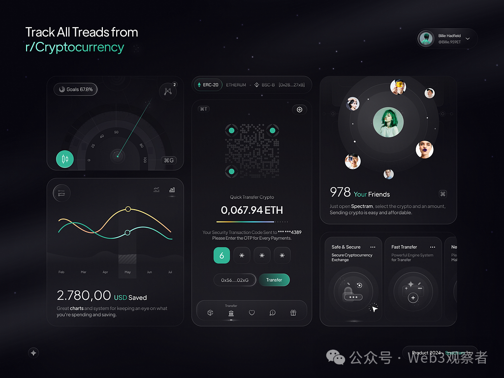 隐私币有哪些_如何评估数字货币交易平台的隐私保护_2021隐私币