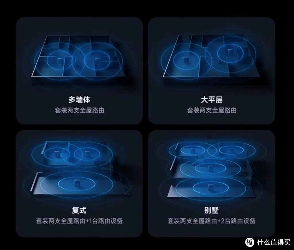 小米全屋路由器BE3600Pro：Wi-Fi 7时代的智能家居网络选择