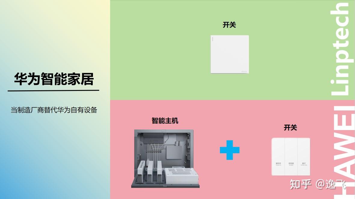 小米智能家居组建方案_智能家居的核心优势：小米全屋智能主机_小米智能家居的好处