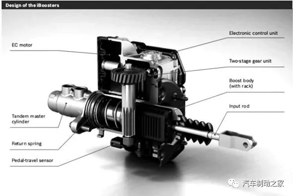 凯迪拉克的未来趋势：电动与智能化_凯迪拉克电动概念车_凯迪拉克电动汽车