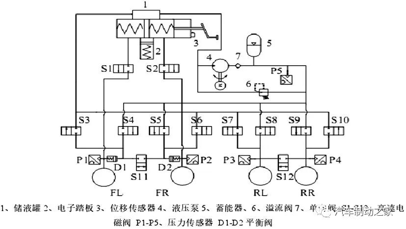 凯迪拉克的未来趋势：电动与智能化_凯迪拉克电动汽车_凯迪拉克电动概念车