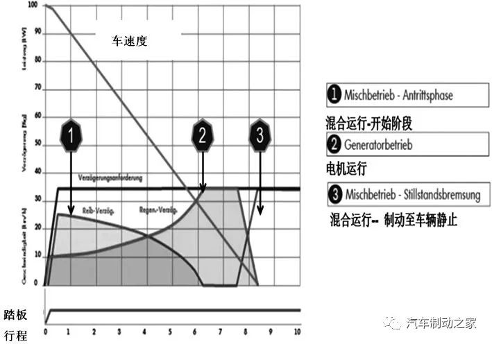 凯迪拉克电动汽车_凯迪拉克的未来趋势：电动与智能化_凯迪拉克电动概念车