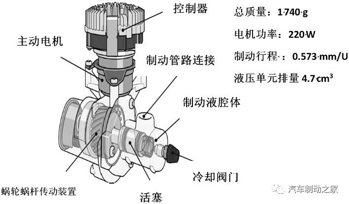 凯迪拉克电动概念车_凯迪拉克的未来趋势：电动与智能化_凯迪拉克电动汽车