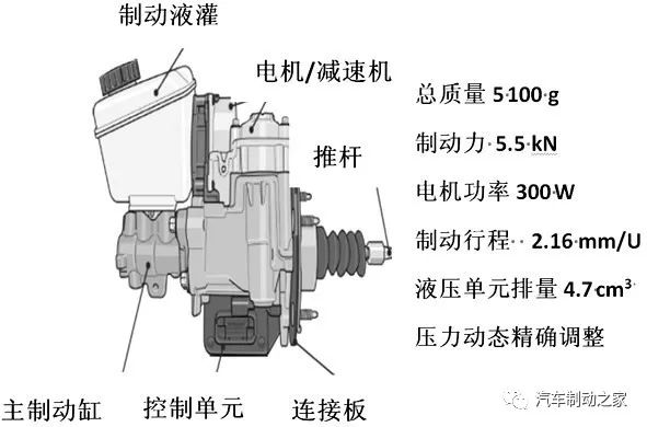 凯迪拉克电动概念车_凯迪拉克电动汽车_凯迪拉克的未来趋势：电动与智能化