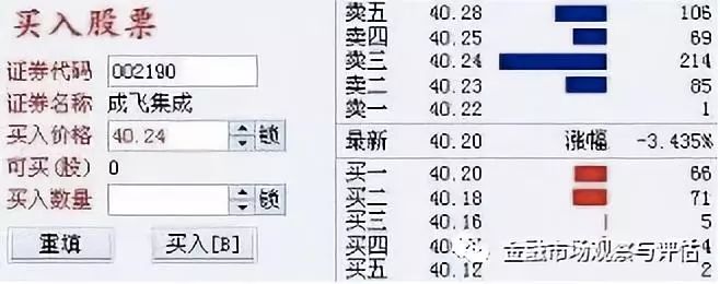 一旦您的卖单被匹配并执行，您将在您的交易账户中收到卖单收益。从那里，您通常可以选择将资金转回您的关联银行账户。重要的是要注意，在您发起转账之前，交易所可能会规定一个持有期。此持有期是一种安全措施，可减_银行持有交易账户的目的_交易账户中的资产一般可供出售