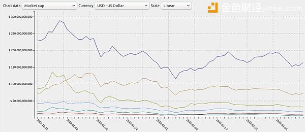 分析数字货币用户行为：如何影响市场动态及趋势_货币数字化趋势_数字货币价格波动因素