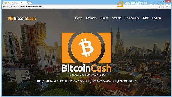 分析数字货币用户行为：如何影响市场动态及趋势_货币数字化趋势_数字货币价格波动因素