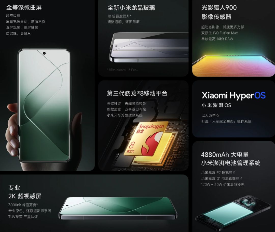 小米14的先进材料如何满足用户需求？_小米的需求_小米的需求预测