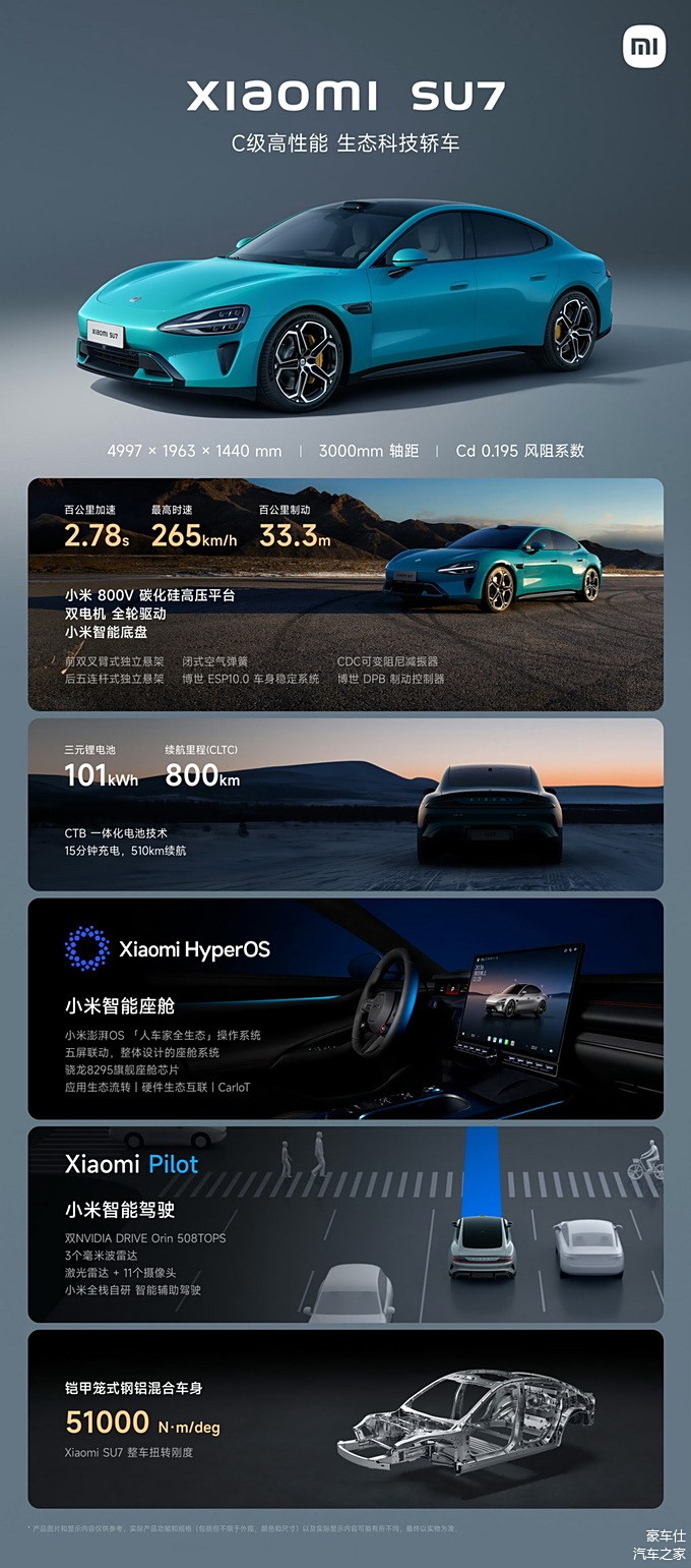 小米车联网系统_解析小米汽车的车身稳定系统ESP10.0_miui车载系统