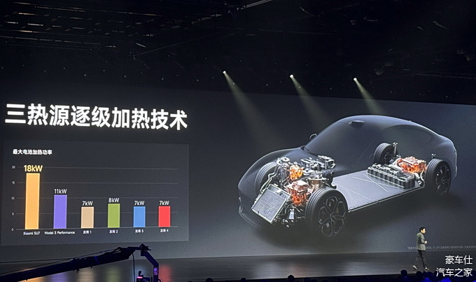 miui车载系统_解析小米汽车的车身稳定系统ESP10.0_小米车联网系统