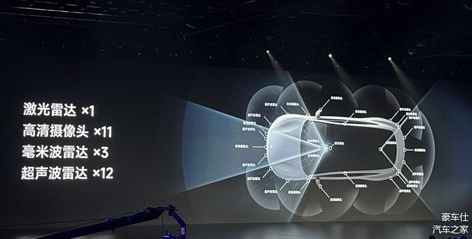 miui车载系统_解析小米汽车的车身稳定系统ESP10.0_小米车联网系统