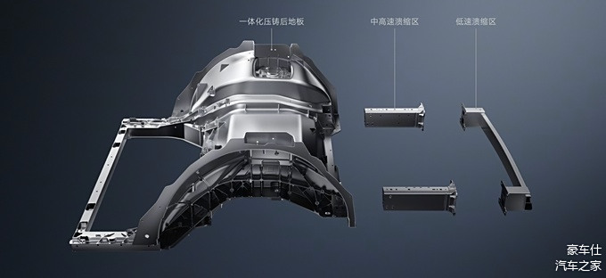 小米车联网系统_miui车载系统_解析小米汽车的车身稳定系统ESP10.0