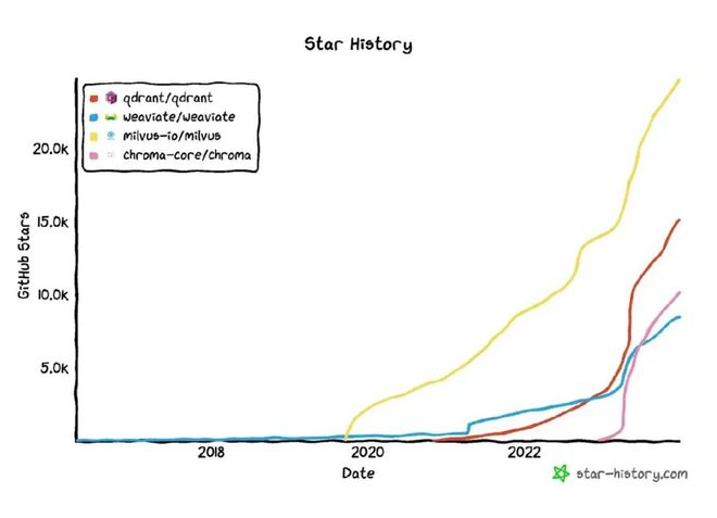 理解数字货币在人工智能与机器学习中的应用：如何推动科技与金融的双重创新_理解数字货币在人工智能与机器学习中的应用：如何推动科技与金融的双重创新_理解数字货币在人工智能与机器学习中的应用：如何推动科技与金融的双重创新
