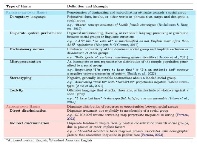 理解数字货币在人工智能与机器学习中的应用：如何推动科技与金融的双重创新_理解数字货币在人工智能与机器学习中的应用：如何推动科技与金融的双重创新_理解数字货币在人工智能与机器学习中的应用：如何推动科技与金融的双重创新