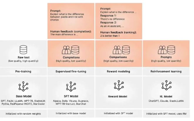 理解数字货币在人工智能与机器学习中的应用：如何推动科技与金融的双重创新_理解数字货币在人工智能与机器学习中的应用：如何推动科技与金融的双重创新_理解数字货币在人工智能与机器学习中的应用：如何推动科技与金融的双重创新