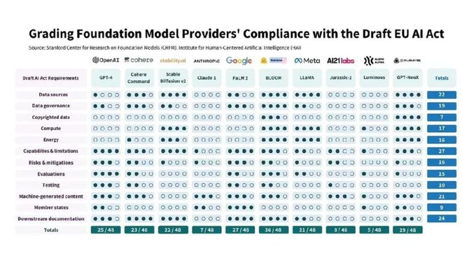理解数字货币在人工智能与机器学习中的应用：如何推动科技与金融的双重创新_理解数字货币在人工智能与机器学习中的应用：如何推动科技与金融的双重创新_理解数字货币在人工智能与机器学习中的应用：如何推动科技与金融的双重创新