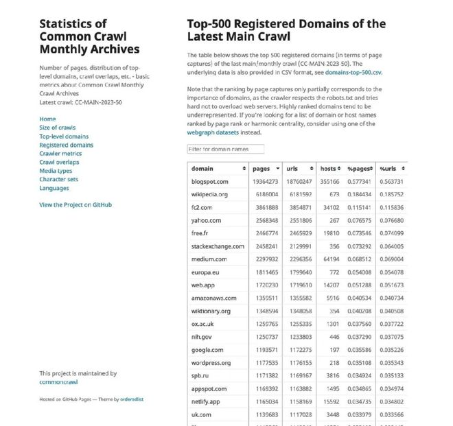理解数字货币在人工智能与机器学习中的应用：如何推动科技与金融的双重创新_理解数字货币在人工智能与机器学习中的应用：如何推动科技与金融的双重创新_理解数字货币在人工智能与机器学习中的应用：如何推动科技与金融的双重创新