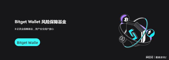 增加流动资产的实际表现能力_用USDT增强资产流动性的五种方法_增强资产流动性的方法
