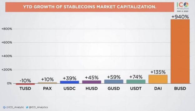 USDT与全球流动性：机遇与挑战_USDT与全球流动性：机遇与挑战_USDT与全球流动性：机遇与挑战