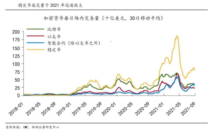 数字经济下货币职能的拓展_数字货币金融体系_BNB币在全球金融体系中的作用：推动数字经济的未来