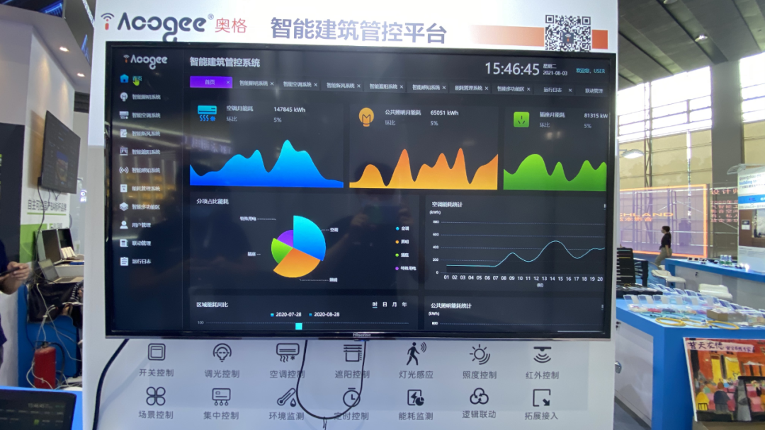 小米照明_小米智能照明控制模块_安防、照明、环境综合管理：小米全屋系统