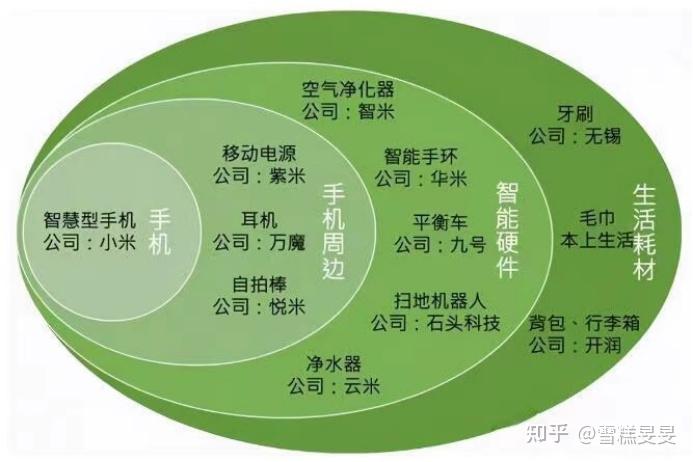 家庭智能化的新选择：小米全屋智能系统_小米家居智能化_小米家庭智能化控制系统