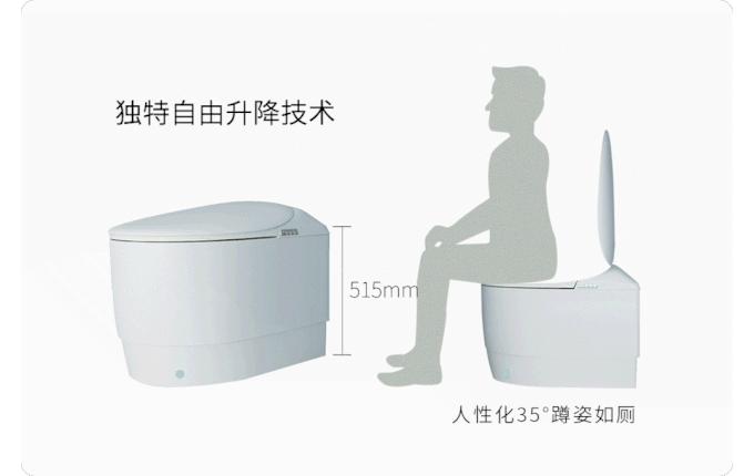 小米家庭智能化控制系统_家庭智能化的新选择：小米全屋智能系统_小米家居智能化