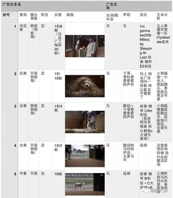 播放吴京的武打电影_吴京的武打视频_吴京的经典武打场景与细节分析