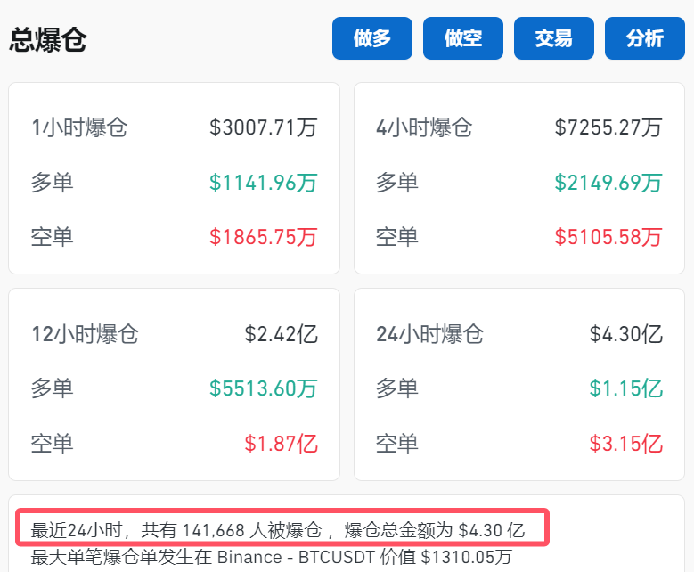 特朗普当选对比特币的影响_特朗普拜登比特币最新_比特币因特朗普当选前景达新高