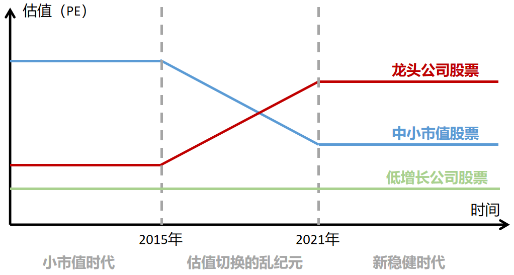 虚拟货币与传统投资工具的对比：分析各类资产的风险与收益特征_嘉实货币070008收益_华夏收益宝货币b收益