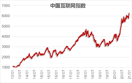 华夏收益宝货币b收益_嘉实货币070008收益_虚拟货币与传统投资工具的对比：分析各类资产的风险与收益特征
