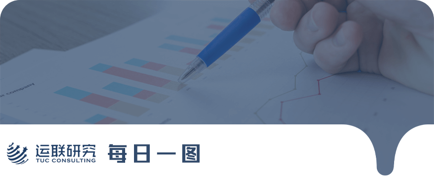 王卫在物流行业的影响力_王卫在物流行业的影响力_王卫在物流行业的影响力