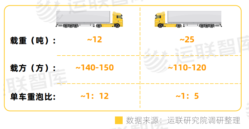 王卫在物流行业的影响力_王卫在物流行业的影响力_王卫在物流行业的影响力