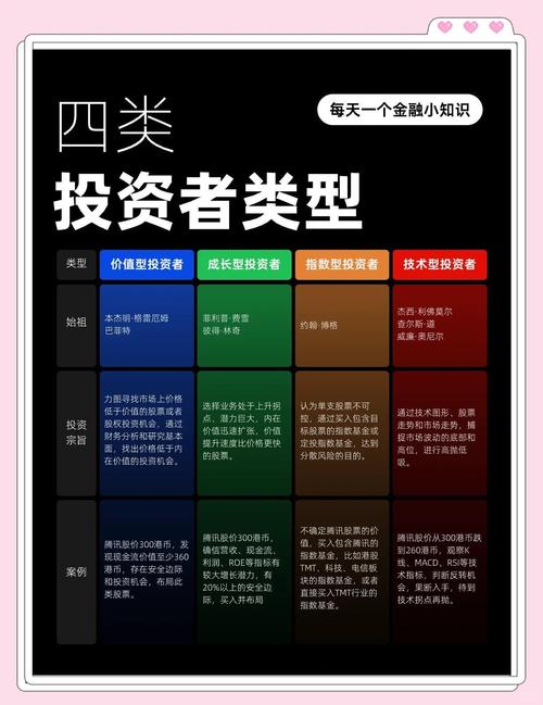 大智慧策略投资终端官网下载_钱包官方网站_tp钱包官网下载app的用户互动平台，如何促进投资者之间的交流与学习？