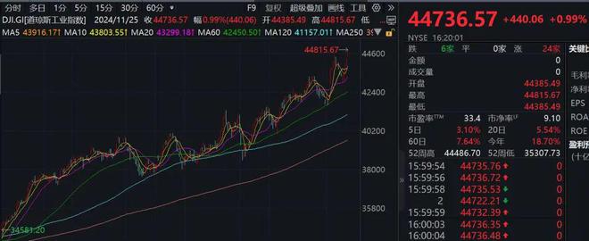 比特币因特朗普当选前景达新高_特朗普当选对比特币的影响_特朗普拜登比特币最新