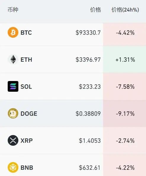 比特币因特朗普当选前景达新高_特朗普拜登比特币最新_特朗普当选对比特币的影响