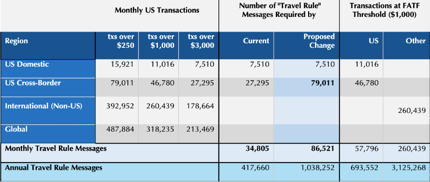 USDT在金融科技资产管理中的角色_USDT在金融科技资产管理中的角色_USDT在金融科技资产管理中的角色
